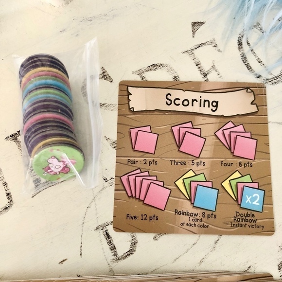 Kill The Unicorns, Card Game, 3-6 Players, Ages 10+, Great Condition, Complete - Picture 11 of 16